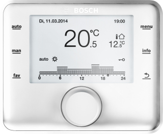Bosch CW 400